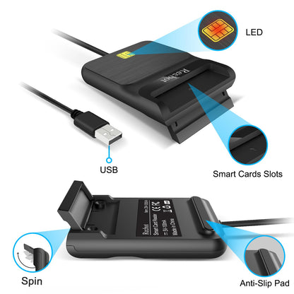 Recbot CAC Reader USB C, CAC Reader Military USB C, DOD Military USB C Common Access CAC Card Reader Military, Compatible with Windows, Mac OS and Linux