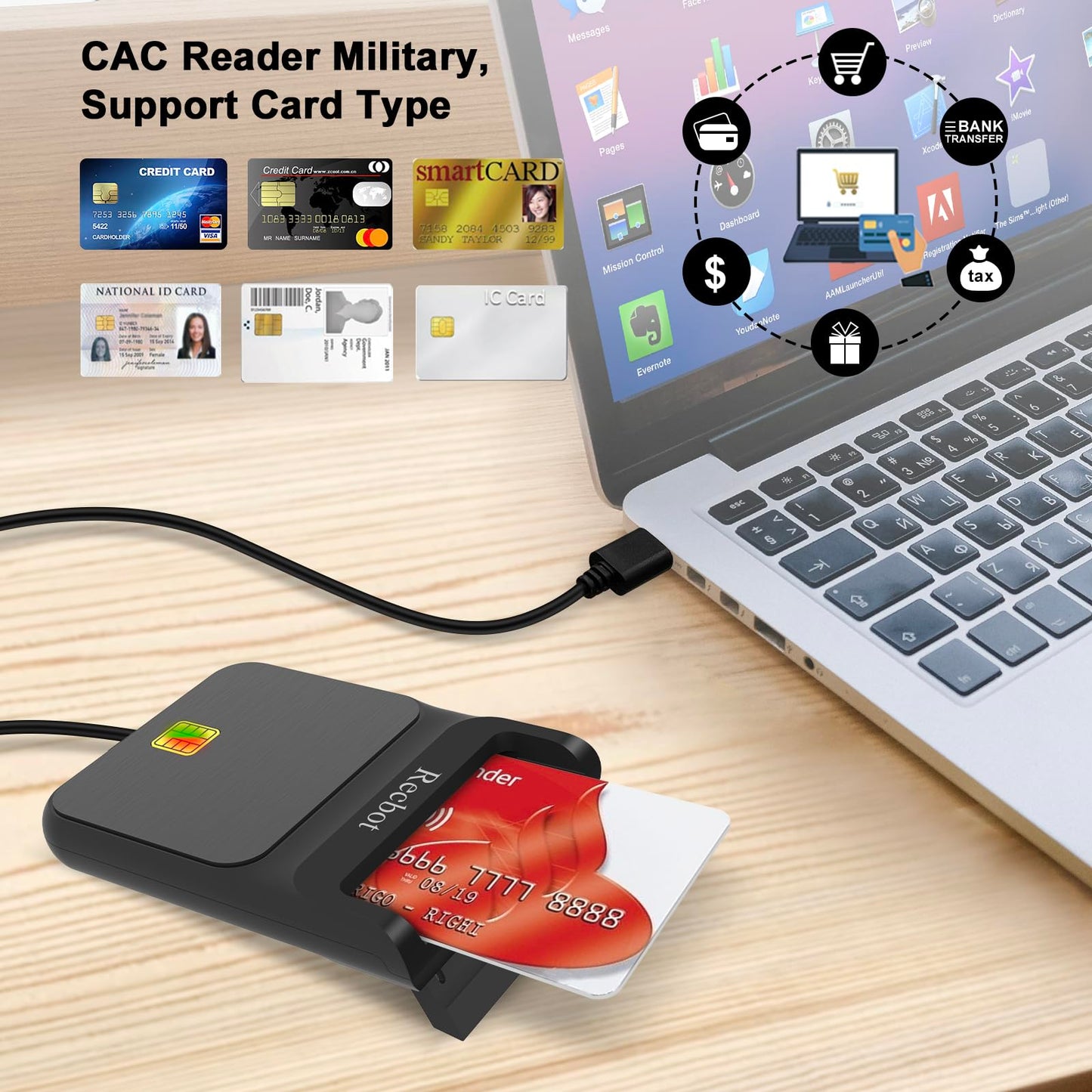 Recbot CAC Reader USB C, CAC Reader Military USB C, DOD Military USB C Common Access CAC Card Reader Military, Compatible with Windows, Mac OS and Linux