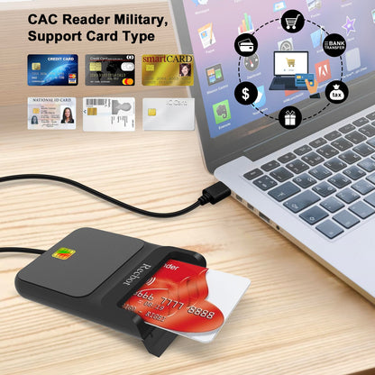 Recbot CAC Reader USB C, CAC Reader Military USB C, DOD Military USB C Common Access CAC Card Reader Military, Compatible with Windows, Mac OS and Linux
